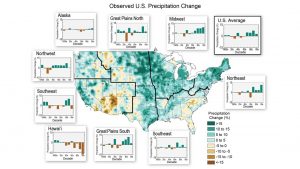 NCA 3 precip change