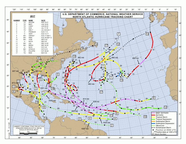 The Extremely Active 2017 North Atlantic Hurricane Season :: North ...