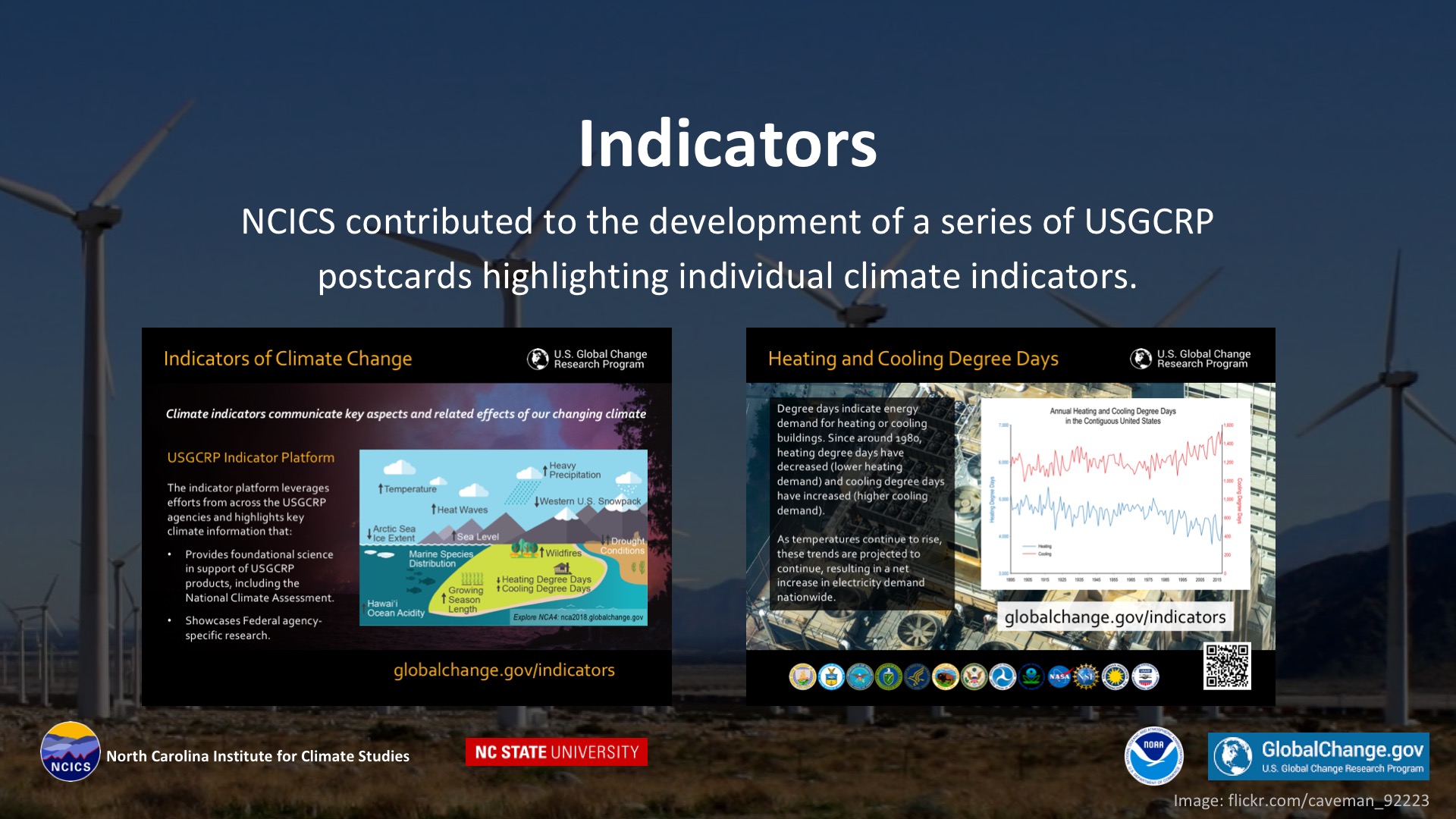 Indicators